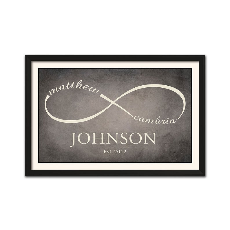 PERSONALIZED ART Infinity Family Personalized gifts for Etsy