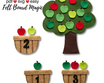 May include: Felt board activity with a green felt tree with red and green apples. There are three baskets with felt numbers 1, 2, and 3. The text "PATTERN pdf svg easy Felt Board Magic" is at the top of the image.