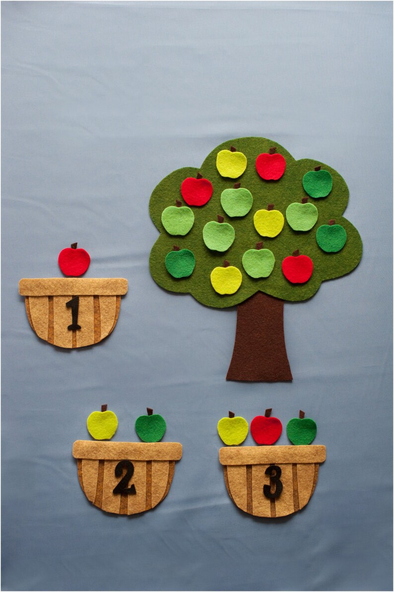 Apples To Apples Pdf