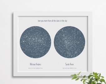 2 Sky Star Map Poster, Night Sky Poster 2 Skies, Personalized Gift for Mom, Kid's Birthdays Print, Celestial Print, Framed Poster