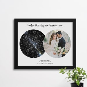 Custom Night Sky & Photo Poster, Constellation Poster, Under This Sky Poster, First Anniversary Paper Gift, Wedding Gift Unique