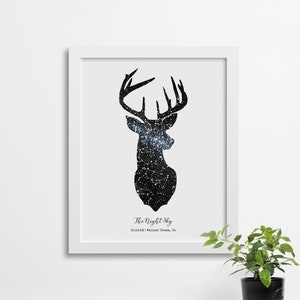 Affiche personnalisée de carte de constellation de silhouette, sous cette affiche de ciel, cadeau de premier anniversaire, cadeau de mariage unique, céleste