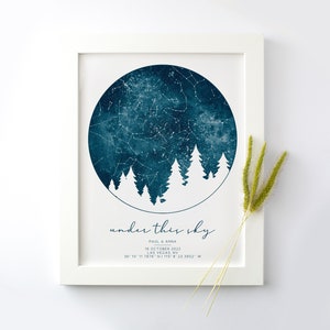 Custom Night Sky Print, Rustic Wedding Gift, Personalized Star Map, Forest Sky Print, Custom Rustic Wedding Gift, Under These Stars