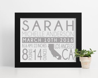 Birth Announcement Wall Art, Baby Shower Gift, New Mom Gift, Modern Nursery Decor, Gift Idea for New Mom, Personalised Gift Mum, Wall Art