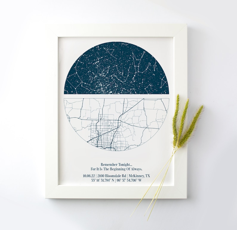 Under These Stars Print, Custom Night Sky & Map, Paper Gift, First Anniversary Gift, Gift for Husband, First Year Anniversary Gift image 1