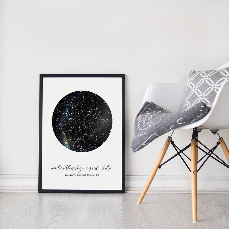Custom Constellation Map Poster, Night Sky Poster, Under This Sky Poster, First Anniversary Paper Gift, Wedding Gift Unique image 1