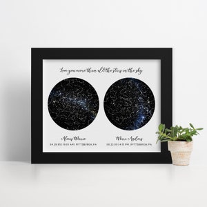 Impression personnalisée 2 Sky Constellation, cadeau de mariage unique, souvenir d’anniversaire, ciel nocturne personnalisé, cadeau de mariage pour marié, carte d’étoiles encadrée