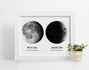 Framed 2 Moon Phase Print, Custom Gifts, Anniversary Gift for Boyfriend, Moon Wall Decor, Wedding Gift for Bride, Under this Moon