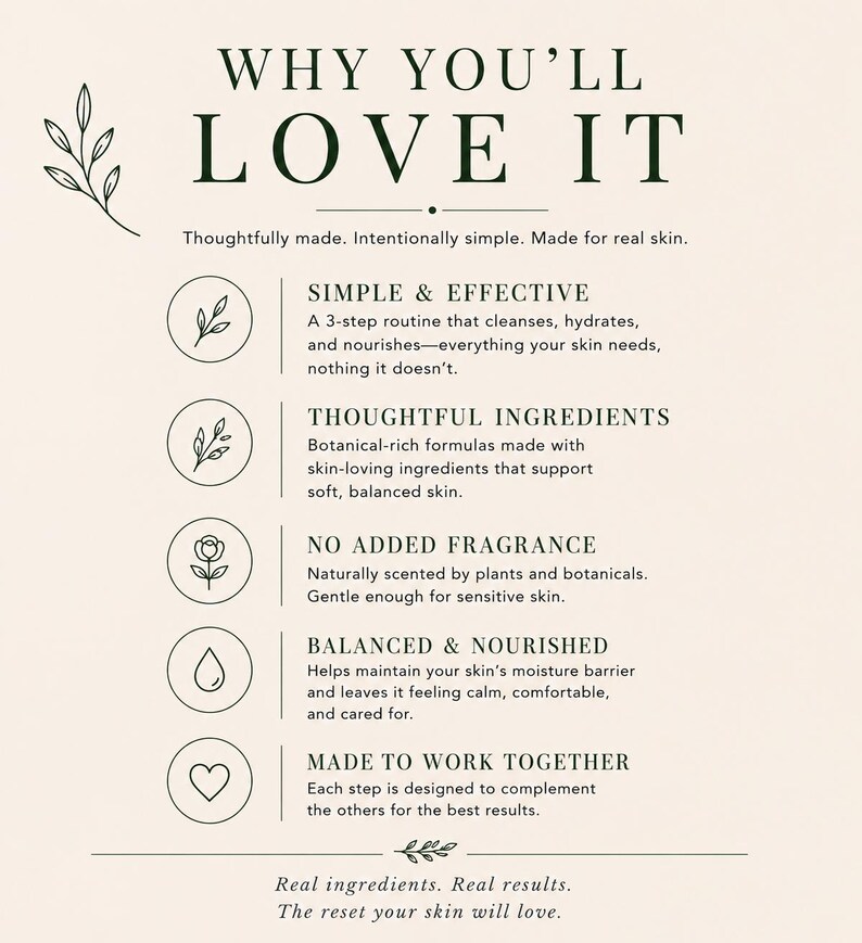 May include: An informational graphic with dark green text on a light beige background. The header reads WHY YOU'LL LOVE IT, followed by five sections with icons: SIMPLE & EFFECTIVE, THOUGHTFUL INGREDIENTS, NO ADDED FRAGRANCE, BALANCED & NOURISHED, and MADE TO WORK TOGETHER.