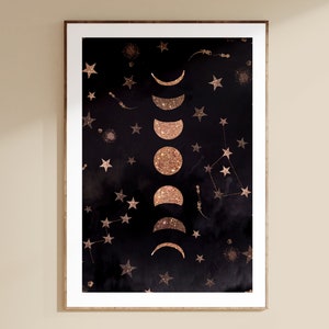 Phases of the moon Art print image 2