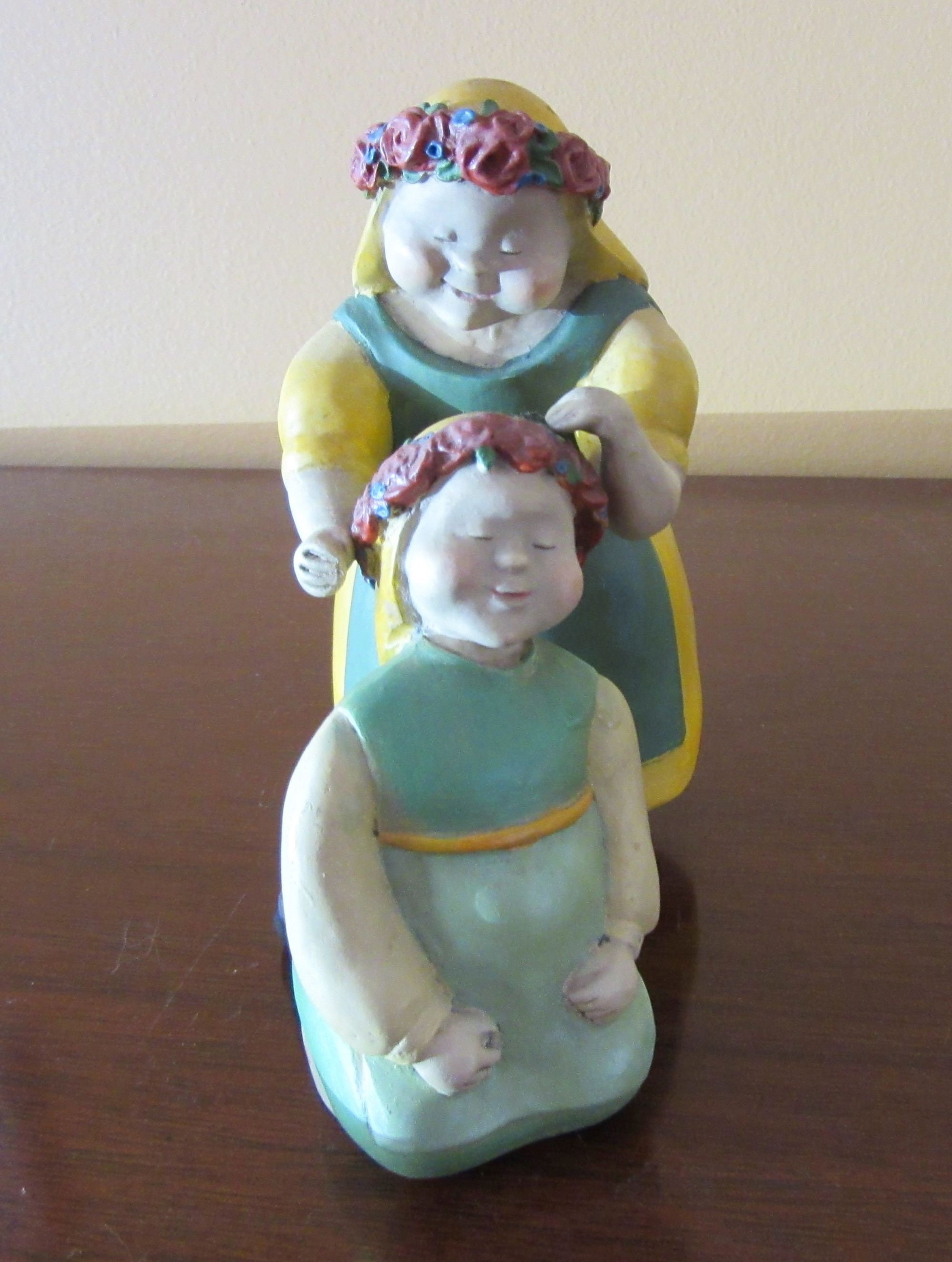 Pretty Vintage Candy Designs Norway Hand-painted Mother & - Etsy Finland