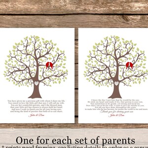 Regalo de agradecimiento para PADRES Regalo de bodas de la novia, novio Juego de 2 impresiones en lienzo Regalo Poema personalizado de hija, hijo Boda rústica
