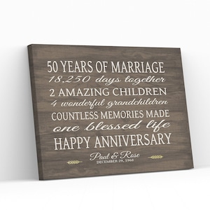 50th ANNIVERSARY PERSONALIZED Gift for Parents, Custom 50 Year Wedding Anniversary Canvas Sign or Print for Mom & Dad Faux Wood