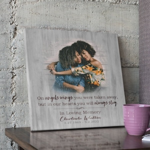 Trauerkunst mit Foto In liebevoller Erinnerung Geschenk, personalisierte Leinwand oder Druck, Beileid Geschenk, Verlust des Freundes, Geschwister, Eltern, Großeltern