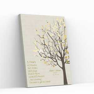 5th Wedding Anniversary Gift - Personalized Family Tree with Birds, Months, Weeks, Days... The Best is yet to come, Names with Heart