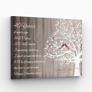 Cadeau 40 jaar jubileum, gepersonaliseerd bord, echtgenoot, ouders, stel, kunst, canvas, print of digitaal 40e robijnrode houtlook boomvogels