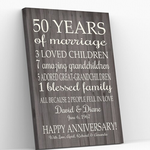 15 Year Wedding Anniversary Sign Personalized 15th Etsy