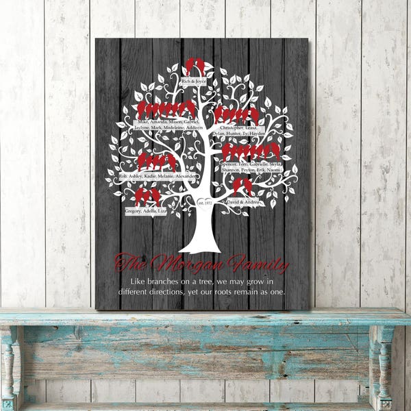 Gifts for Grandparents, Family Tree Personalized Art Print, Gift from Family, Faux Wood, Grandma Gift for Parents or Birthday