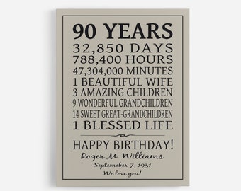 HAPPY BIRTHDAY Sign, 90 Year Birthday, Personalized 90th, Party Decor, Mom, Dad, Grandma, Grandpa, Keepsake Custom Present, Print