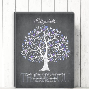 MENTOR GIFT for Women - Personalized Leadership Gift, Thank You Gift for Boss, Quote Retirement Gift,  Print or Canvas Art Purple or CUSTOM