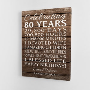80th BIRTHDAY GIFT, Personalized Sign, Happy Birthday, 80 Years, Grandpa, Dad, Grandparent Gift Print, Canvas, Digital Download, faux wood
