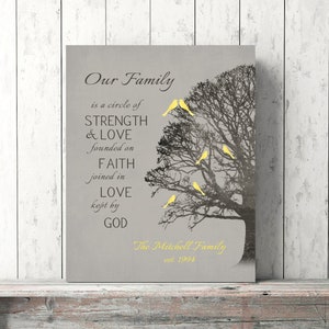 Family Tree Print  CANVAS Personalized Parents Christian Quote Grandparents Anniversary Gift Birds Art Wall Decor Our Family is a circle of