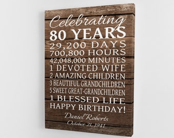 80th BIRTHDAY GIFT, Personalized Sign, Happy Birthday, 80 Years, Grandpa, Dad, Grandparent Gift Print, Canvas, Digital Download, faux wood