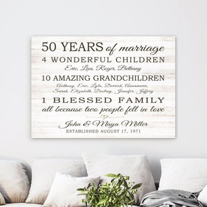 50th ANNIVERSARY Sign, Personalized Gift, 50 Year Wedding Anniversary, Gift for Parents, Grandparents, Spouse - Canvas or print