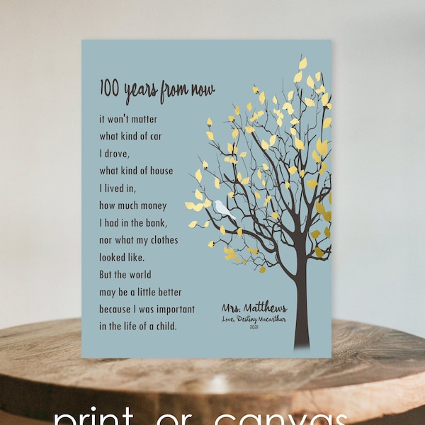 100 Years From Now - Etsy