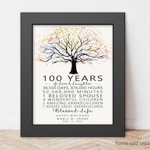 100th BIRTHDAY GIFT  Personalized 100 Years Happy Birthday Tree Parent Grandparent Gift Idea from Children Grandchildren Frame Optional