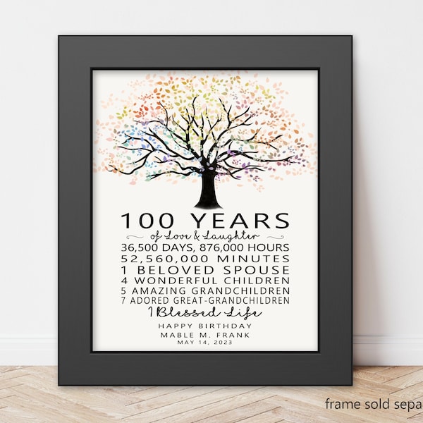 100th BIRTHDAY GIFT  Personalized 100 Years Happy Birthday Tree Parent Grandparent Gift Idea from Children Grandchildren Frame Optional