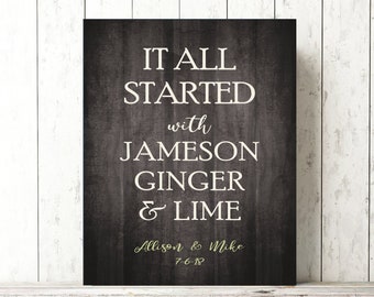 It All Started ... Customized Couples Gift YOUR WORDS & Colors Personalized Sign Engagement Gift Wedding Gift Poster Canvas/ Print Faux Wood