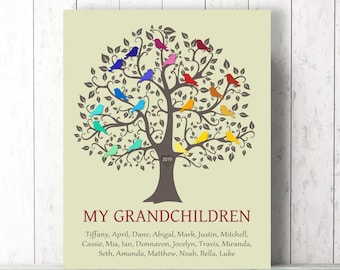 Gift Ideas for Grandma, Personalized Family Tree Print, Grandparents Gift, GrandKids Names Grandchildren Mothers Day