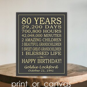 80th BIRTHDAY GIFT - Sign, Customized Your Words, Personalized Birthday Grandpa, Grandma, Dad - 80 Years - Months Days, Party Decor Print