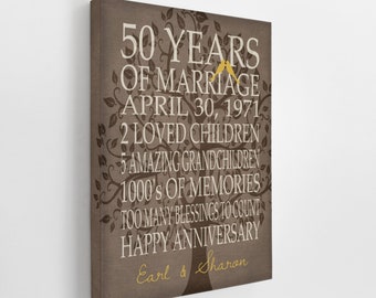 5Oth Anniversary Gift, Parents Wedding Anniversary Gift Idea, Personalized Sign, 50 Years, Grandparents, Family Tree Keepsake