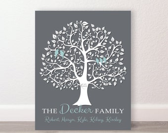 Custom Family Tree Art Print, Personalized Last name and first names, established date with birds Names  Large Keepsake Artwork,  Custom