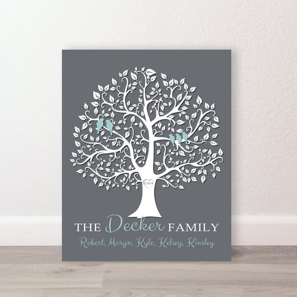 Custom Family Tree Art Print, Personalized Last name and first names, established date with birds Names  Large Keepsake Artwork,  Custom