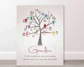 GRANDMA Gift, Owls from Grandkids,  Personalized Tree, CHRISTMAS IDEA, Canvas, Print or Digital File, Grandchildren Birds with Names