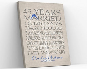 45th WEDDING ANNIVERSARY GIFT - Sapphire Blue Anniversary - Personalized Keepsake Gift Idea for Parents or Spouse 45 Years Print or Canvas