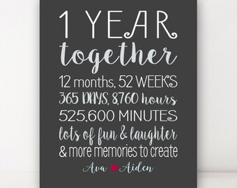 1st year anniversary for boyfriend