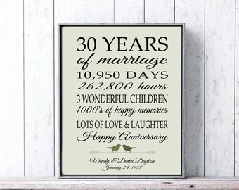 30th Anniversary Sign Instant Gift 30 Years Printable Party Etsy