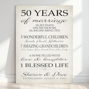 50th Anniversary Gift for Parents, 50 Anniversary Gift for Couples, Personalized golden wedding anniversary sign, Large Canvas Art Keepsake