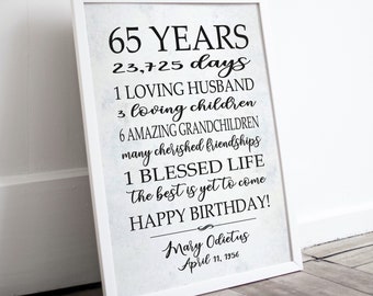 65th BIRTHDAY GIFT Sign - Custom, Personalized Print, Digital or Canvas, Gift for Mom, Dad, Friend...  Birthday 65 Years Birthday Decor