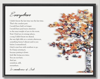 Jouw eigen woorden muurkunst, gedicht, citaat, brief, bericht op canvas, ingelijst of print met kleurrijke boom, cadeau-idee ter nagedachtenis