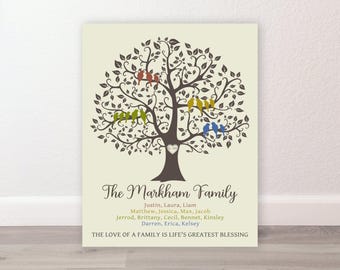 Quadro ricordo con albero genealogico, stampa o tela personalizzata, regalo per genitori e nonni, albero e uccelli personalizzati, regalo di Natale con citazione.