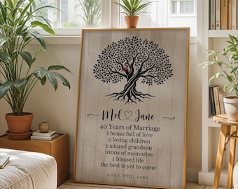40th Anniversary Gift, Personalized Art Tree of Life with Roots, Gift for Parents, Grandparents, 40 Years Married, Ruby Anniversary