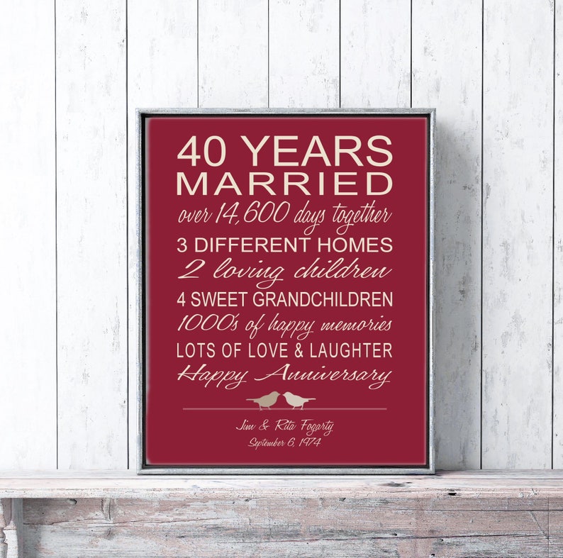 EDSG Personalised 40th Wedding Anniversary Present Gifts For Him Her Ruby Wedding Anniversary Custom Gifts For Couple Wife Husband Heart Shaped Gift For Parents Grandparents