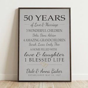 Custom 50th Anniversary Sign, Spouse or Parents Gift, Personalized 50 Years, Your Words, Canvas Print