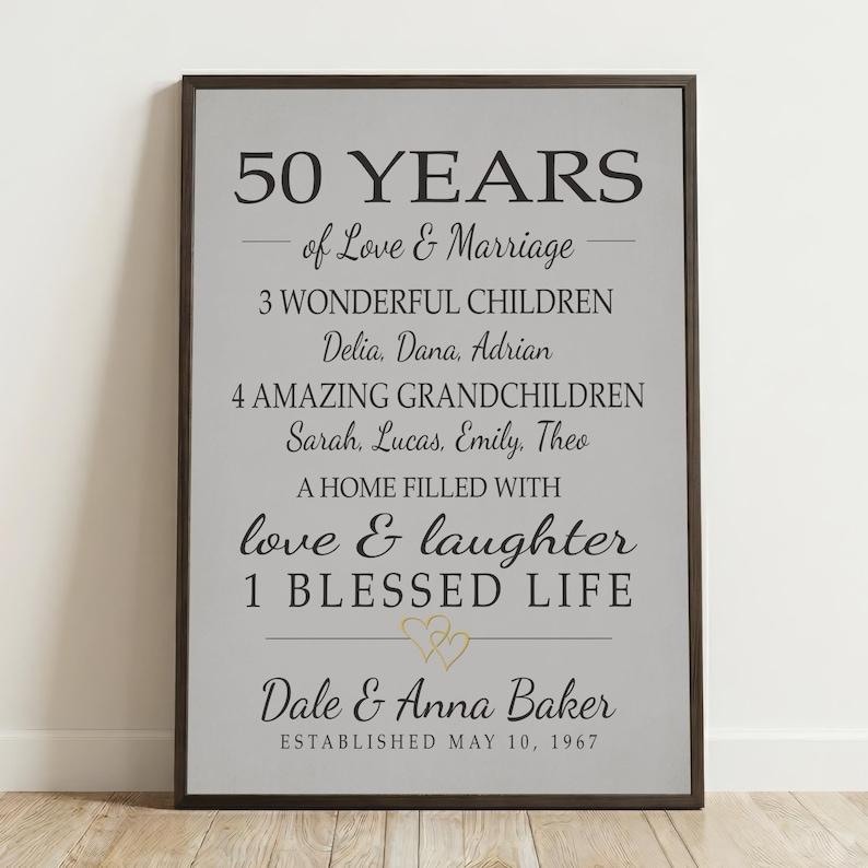 Custom 50th Anniversary Sign, Spouse or Parents Gift, Personalized 50 Years, Your Words, Canvas Print