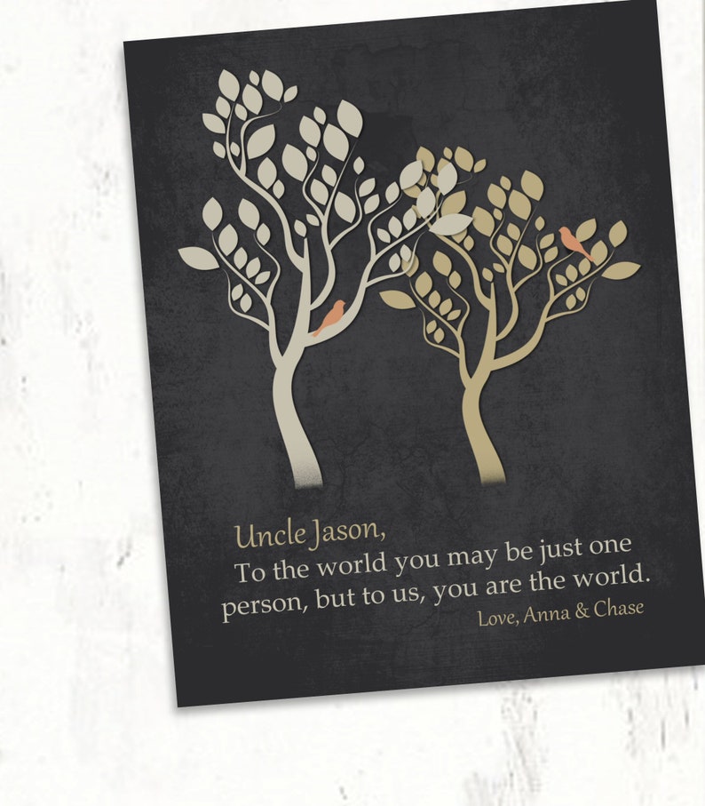 Gift for Uncle Gift from niece, nephew uncle christmas gift Poem gift ideas for uncle To Us you are the World PERSONALIZED sign image 6